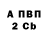 ТГК концентрат mava123antares